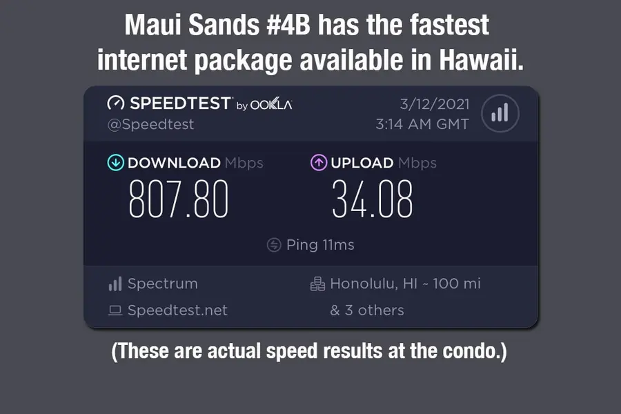 Our condo has the fastest Internet package available in Hawaii.